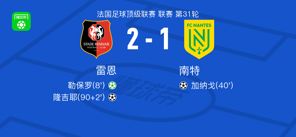 开云体育登录入口-雷恩2-1南特，隆吉耶破门，勒保罗点射